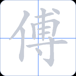 傅 획순