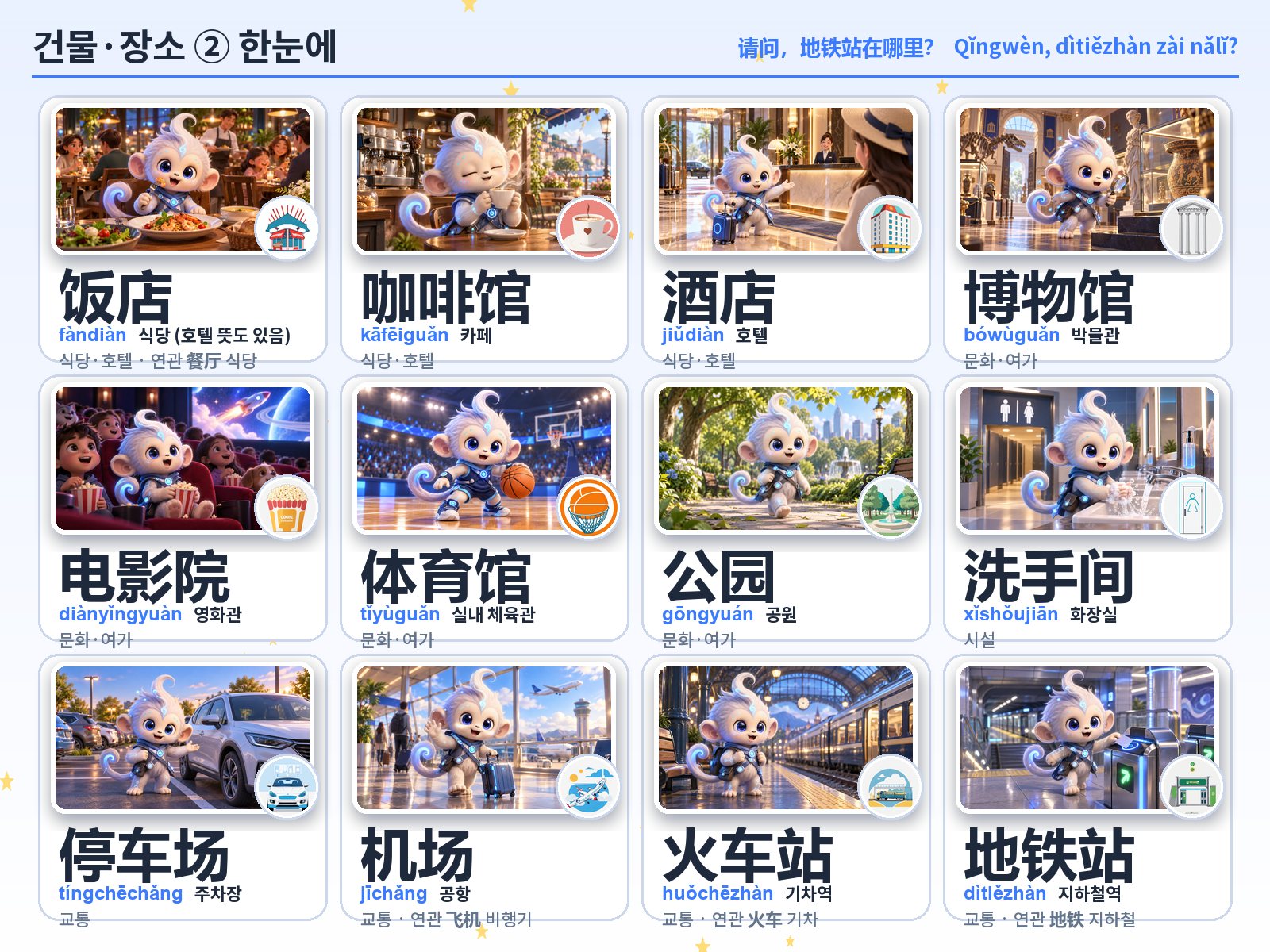 건물·장소 ② 한눈에