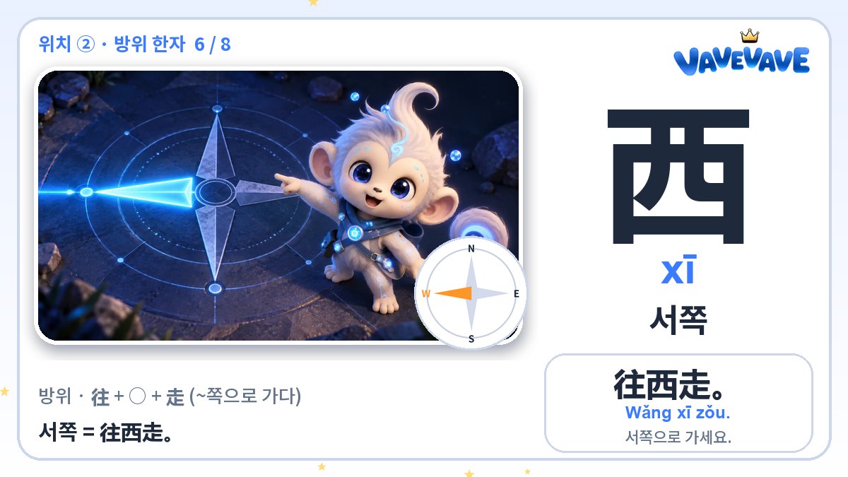 西 서쪽